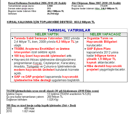 Resmi Bytmek in Tklaynz