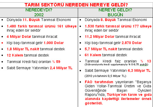 Resmi Bytmek in Tklaynz