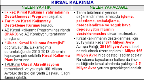Resmi Bytmek in Tklaynz