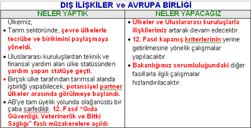 Resmi Bytmek in Tklaynz