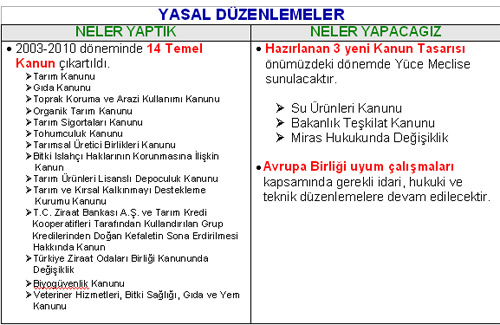 Resmi Bytmek in Tklaynz