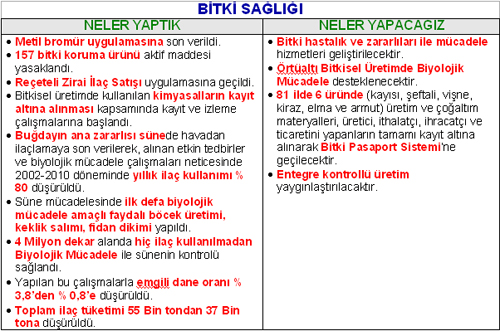 Resmi Bytmek in Tklaynz
