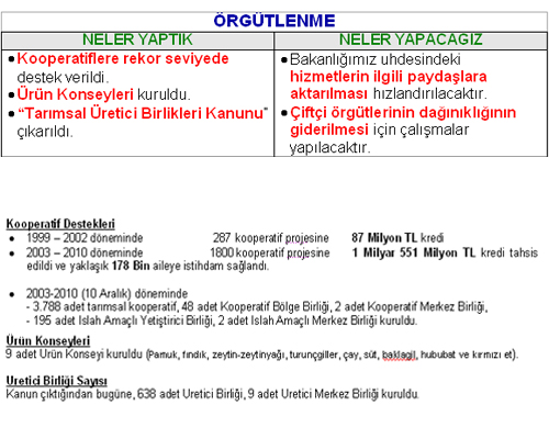 Resmi Bytmek in Tklaynz