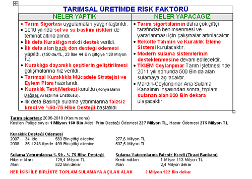 Resmi Bytmek in Tklaynz