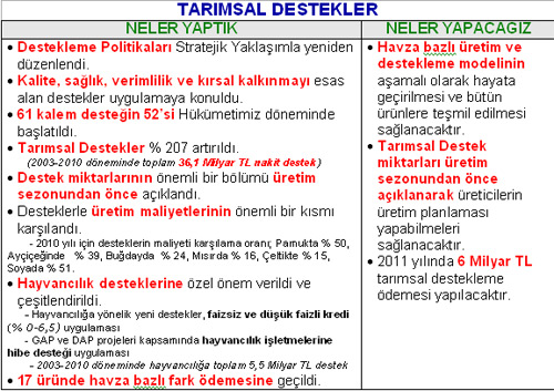 Resmi Bytmek in Tklaynz
