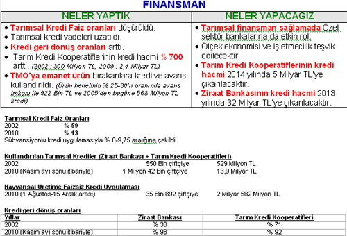 Resmi Bytmek in Tklaynz