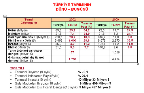 Resmi Bytmek in Tklaynz