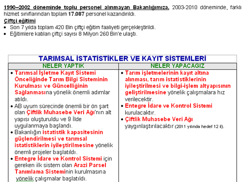 Resmi Bytmek in Tklaynz