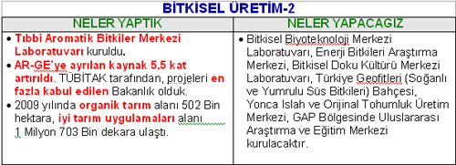 Resmi Bytmek in Tklaynz