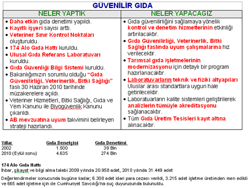 Resmi Bytmek in Tklaynz