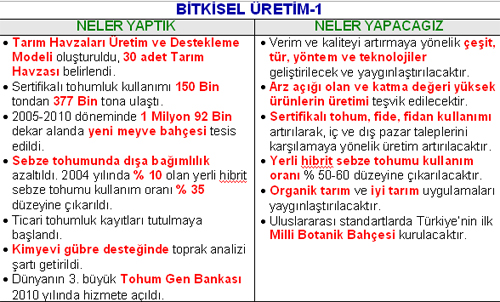 Resmi Bytmek in Tklaynz