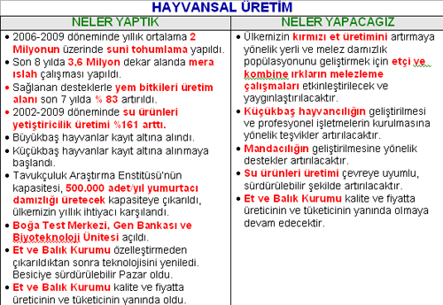 Resmi Bytmek in Tklaynz