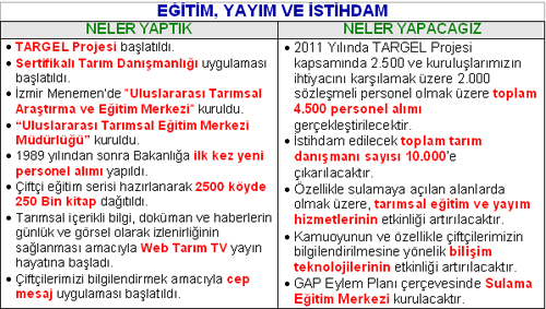 Resmi Bytmek in Tklaynz