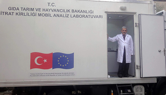 Mobil Analiz Arac Grev Banda