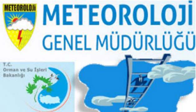 Meteoroloji