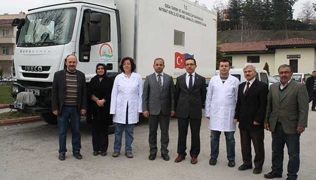 Nitrat Kirlilii Analizi Yapld