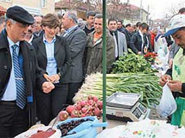 Krsal kalknma iin 6 milyon lira destek