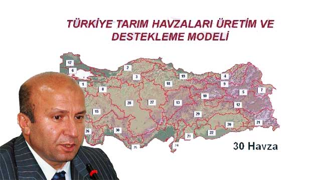 Havzalara Gre Tevik Politikas