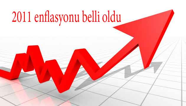 2011 enflasyonu belli oldu