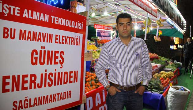 Trkiye