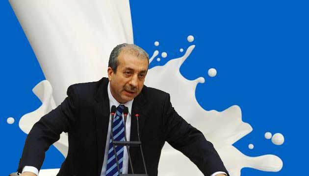 Bakan Eker
