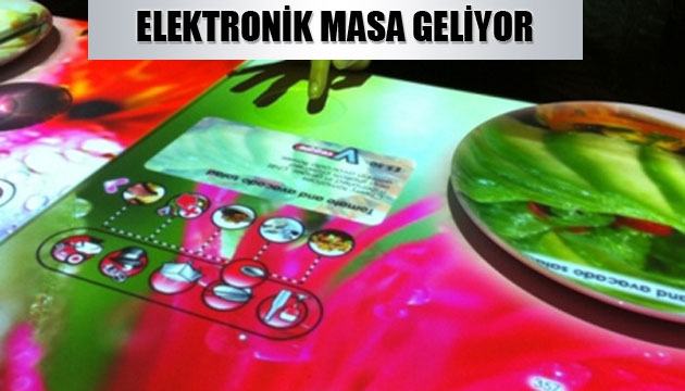 stanbul gelecein yeme-ime kltr ile tanyor