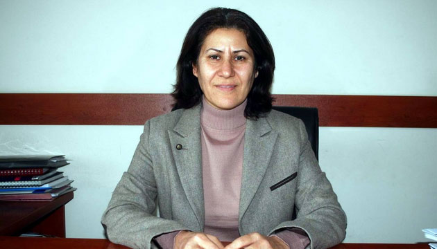 Chp Sakine z Budayda Mdahale Fiyatna Tepki