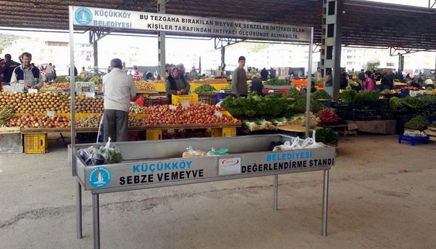 Kkky Belediyesi