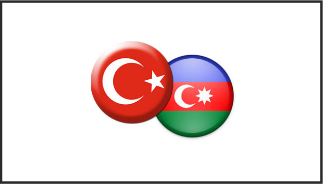 trkiye azerbaycan bayra
